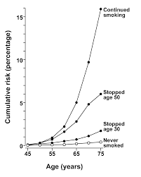 Symptoms malaria is an acute febrile illness. 2