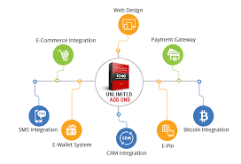 Infinite Mlm Software 1 Network Marketing Software Mlm