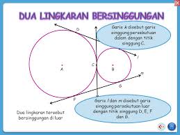 We did not find results for: Software Pembelajaran Ppt Download