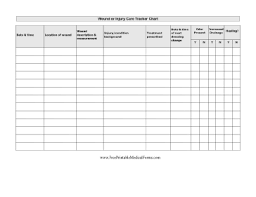 wound care chart printable medical form free to download