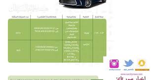 استدعاء المركبارت سلطنة عمان Map Screenshot Map Screenshots