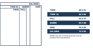 mattress size chart and mattress dimensions mattressjack