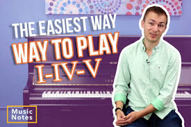 E/g# is a chord inversion of e major. How To Read And Play Piano Chords Hoffman Academy Blog