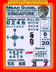1 New Message Kode Syair Singapore 8 November 2020 Forum Syair Togel Hongkong Singapura Sydney