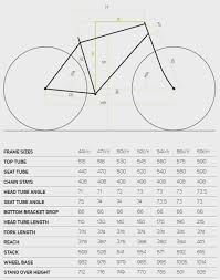 road bike merida scultura 5000 disc