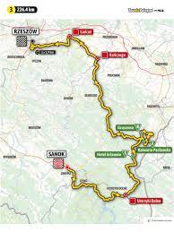 Jak prezentuje się trasa poszczególnych etapów? Czas Zbiorow Zapowiedz Tour De Pologne 2021