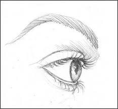 Learn How To Draw A Person Step By Step Discover The Artist Pencil Drawings Pencil Sketches Easy Pencil Drawings For Beginners