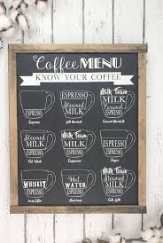 Coffee Machine Italian Without Coffee Meets Bagel Bio Reddit Minus Coffee Machine India Little Coffee Meets Coffee Bar Signs Vintage Coffee Signs Coffee Signs