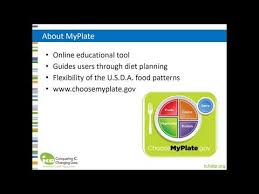 Interstitial Cystitis And Diet Interstitial Cystitis