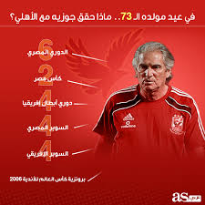 مبادرة البنك المركزي المصري للتمويل العقاري %3. Ø¥Ù†ÙÙˆØ¬Ø±Ø§Ù ÙÙŠ Ø°ÙƒØ±Ù‰ Ù…ÙŠÙ„Ø§Ø¯Ù‡ Ø¬ÙˆØ²ÙŠÙ‡ Ø§Ù„Ø£Ø³Ø·ÙˆØ±Ø© Ø§Ù„Ø°ÙŠ Ø³Ø· Ø± ØªØ§Ø±ÙŠØ® Ø§Ù„Ø£Ù‡Ù„ÙŠ Ø§Ù„Ù…ØµØ±ÙŠ