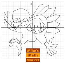 Turkey Bowl A Coordinate Graphing Activity Coordinate Graphing Activities Coordinate Graphing Graphing Activities