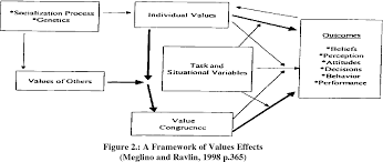 Wether you are a supporter of bn, pas or harapan,. Pdf The Effect Of Personality Congruence In Internal Party Election In Malaysia A Conceptual Framework For Political Marketing Semantic Scholar