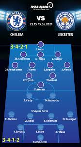 # of players from chelsea: Reve 69qz7jjvm