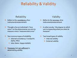 Between them, as your question implies validity in data collection means that your findings truly represent the phenomenon you are claiming to measure. Research Reliability Vs Validity Social Work Exam Research Methods Research Writing