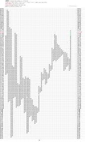 Another Hemp Play To Consider Charlottes Web Holdings