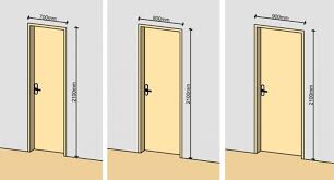 Typical double door entry showing dimensions and clearance between the doors and frame. The Thickness Of The Door Frame Of Interior Doors Standard Sizes Width Height And Depth Of The Box In The Section
