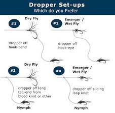 This rig is great for fish that lie just beneath the stream's surface if you are looking for a. Cutthroat Furled Leaders Fly Fishing Dry Fly Dropper Or Double Dropper Set Ups How Do You Rig Fly Fishing Flies Trout Fly Fishing Knots Fly Fishing