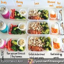Pin On Meal Prep Ideas