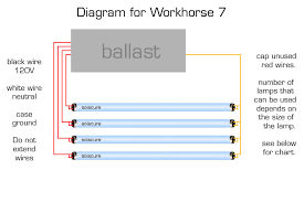 We did not find results for: Workhorse 7 Diagram