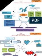 Sistem informasi merupakan salah satu alat utama yang tersedia bagi para manajer untuk mencapai kesuksesan operasional, mengembangkan produk dan jasa yang baru, memperbaiki proses pengambilan keputusan, dan mendapatkan keunggulan kompetitif. Sistem Informasi Manajemen By Laudon