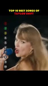 How to See Your Top Ten Taylor Swift Songs