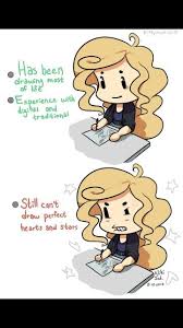 This Upsets My Very Being Artist Humor Artist Problems Artist Memes