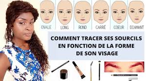 1.7 coiffure adaptée à un homme qui perd ses cheveux. Comment Tracer Ses Sourcils En Fonction De La Forme De Son Visage Debutante Dessiner Comme Une Pro Youtube
