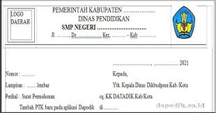 Bahwa baru baru ini pemohon datang ke kantor dinas kependudukan dan catatan sipil untuk memperbaiki penulisan nama pemohon yang tercantum didalam kutipan akta kelahiran. Surat Permohonan Penambahan Ptk Baru Dapodik Jenjang Paud Sd Smp Sma Dan Smk Doc Dapodik Co Id