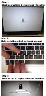 My original goal when i started poking around apple's efi. Seguridad Apple Resetear La Contrasena Del Efi Firmware En Macbook Macbook Apple