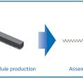 RFID Solution Designed for the Tire Industry | RFID Solution ...