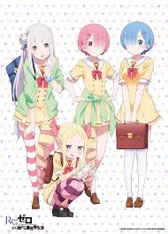 rem image gallery re zero wiki fandom cute anime character kawaii anime anime