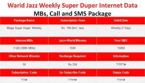 Warid Jazz Weekly Super Duper Internet Data Mbs Call And Sms Package Internet Packages 4g Internet Internet Call