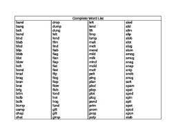 Maybe you would like to learn more about one of these? This Is A List Of 200 Ccvc Cvcc Words To Helps Students Working On Spelling Words With Blends And Diagraphs Master List Is Also Bro Cvcc Words Ccvc Words Ccvc