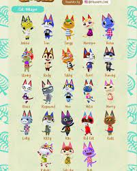 Animal Crossing New Horizon On Instagram Which Is Your Favorite Cat Villager Mine Animal Crossing Characters Animal Crossing Animal Crossing Amiibo Cards