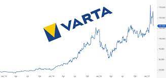 Die varta ag ist ein in deutschland ansässiges unternehmen, das sich mit der verwaltung seines ehemaligen vermögens befasst. Varta Aktie Prognose 2021 Ausfuhrliche Analyse Und Kursziel