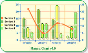 Manco Chart For Net 4 4 Download