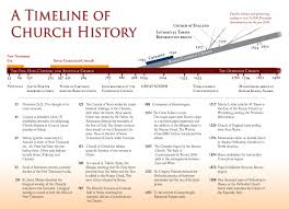 Pin On Orthodox Inspiration Sermons