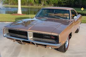 Image result for Cream 1969 Charger