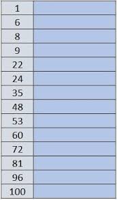 No solo aprenderemos los números del 1 al 100 en inglés ni los número del 1 al 1000, sino que llegaremos mucho más allá y vamos a aprenderlos casi estos dos números cardinales en inglés los hemos puesto en una lista aparte porqué se trata de dos números que no siguen la misma regla que. Los Numeros En Ingles Vocabulario Guia De Estudio 2020