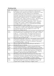 D aily weight i & o u rine output r esponse of b/p e lectrolytes t ake. 30 Useful Nursing Note Samples Templates Templatearchive