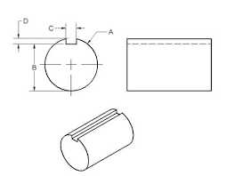 Standard Keyway Dimensions