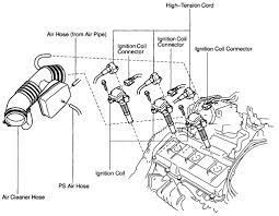 Toyota 4runner features and specs at car and driver. I Ve Got A 1999 Toyota 4runner 6 Cylinder Sr5 With A Misfiring Cylinder My Mechanic Recommends Replacing The Coil
