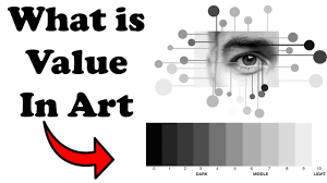 How to value art the major prerequisite for collecting art and design is an innate desire for the object. Value In Art Definition Value In Art Elements Of Art Youtube