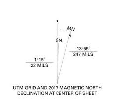 What Do The Different North Arrows On A Usgs Topographic Map