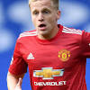 Leistungsdaten aktuelle saison von donny van de beek (manchester united) einsätze tore vorlagen karten alle wettbewerbe. 1