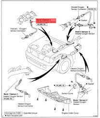 Detailed features and specs for the used 2002 toyota tundra including fuel economy, transmission, warranty, engine type, cylinders, drivetrain and more. Where Is The Bank 2 Sensor 1 Heated O2 Sensor Located
