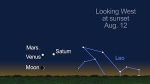 2010 08 01 Mars Jplmoon Planets Star Chart