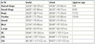 37 exact average shoe size chart by age