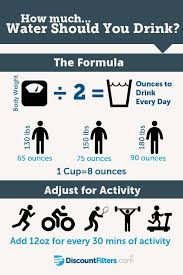 Drinking enough water is important because you are losing water throughout the day through your breath some fitness gurus have offered a simple equation you can use to calculate how many glasses of water you need. How Much Water Should You Be Drinking Daily