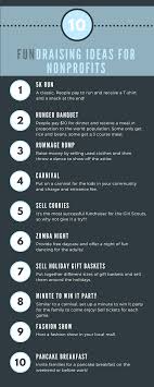 50 Nonprofit Fundraising Ideas Nonprofit Fundraising Fundraising School Fundraisers